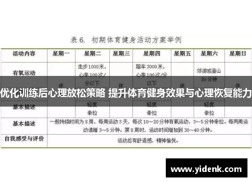 优化训练后心理放松策略 提升体育健身效果与心理恢复能力