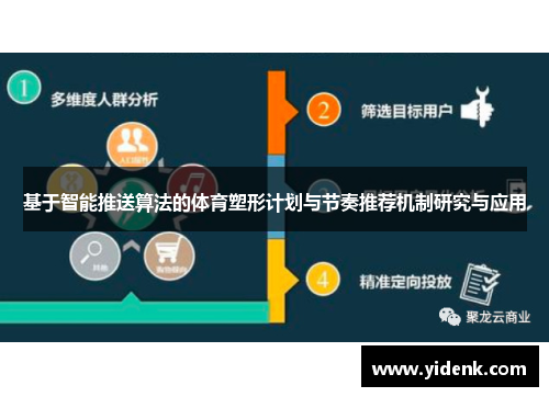 基于智能推送算法的体育塑形计划与节奏推荐机制研究与应用