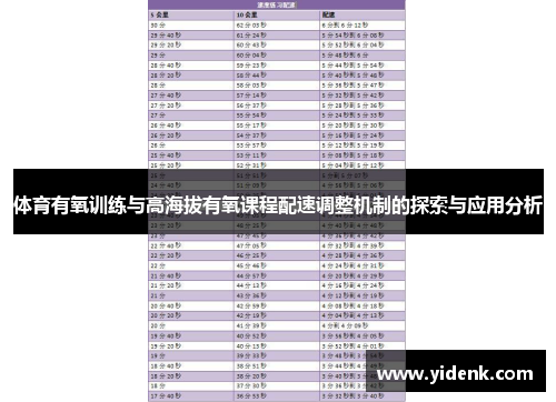 体育有氧训练与高海拔有氧课程配速调整机制的探索与应用分析