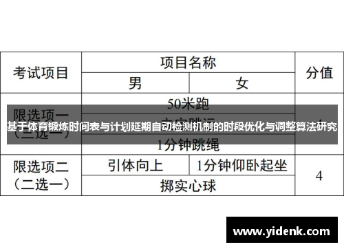 基于体育锻炼时间表与计划延期自动检测机制的时段优化与调整算法研究