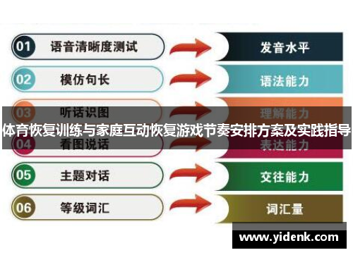 体育恢复训练与家庭互动恢复游戏节奏安排方案及实践指导