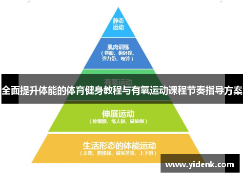 全面提升体能的体育健身教程与有氧运动课程节奏指导方案
