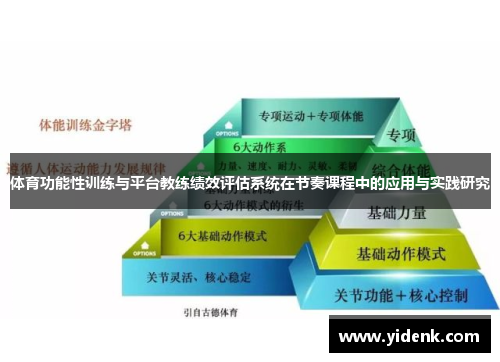 体育功能性训练与平台教练绩效评估系统在节奏课程中的应用与实践研究