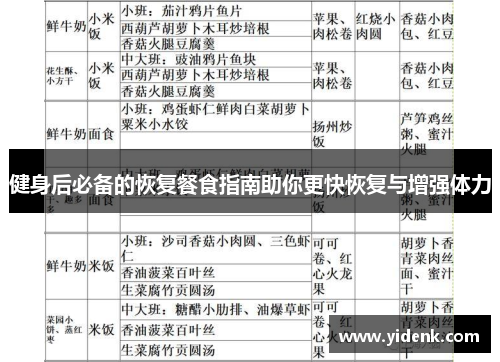 健身后必备的恢复餐食指南助你更快恢复与增强体力